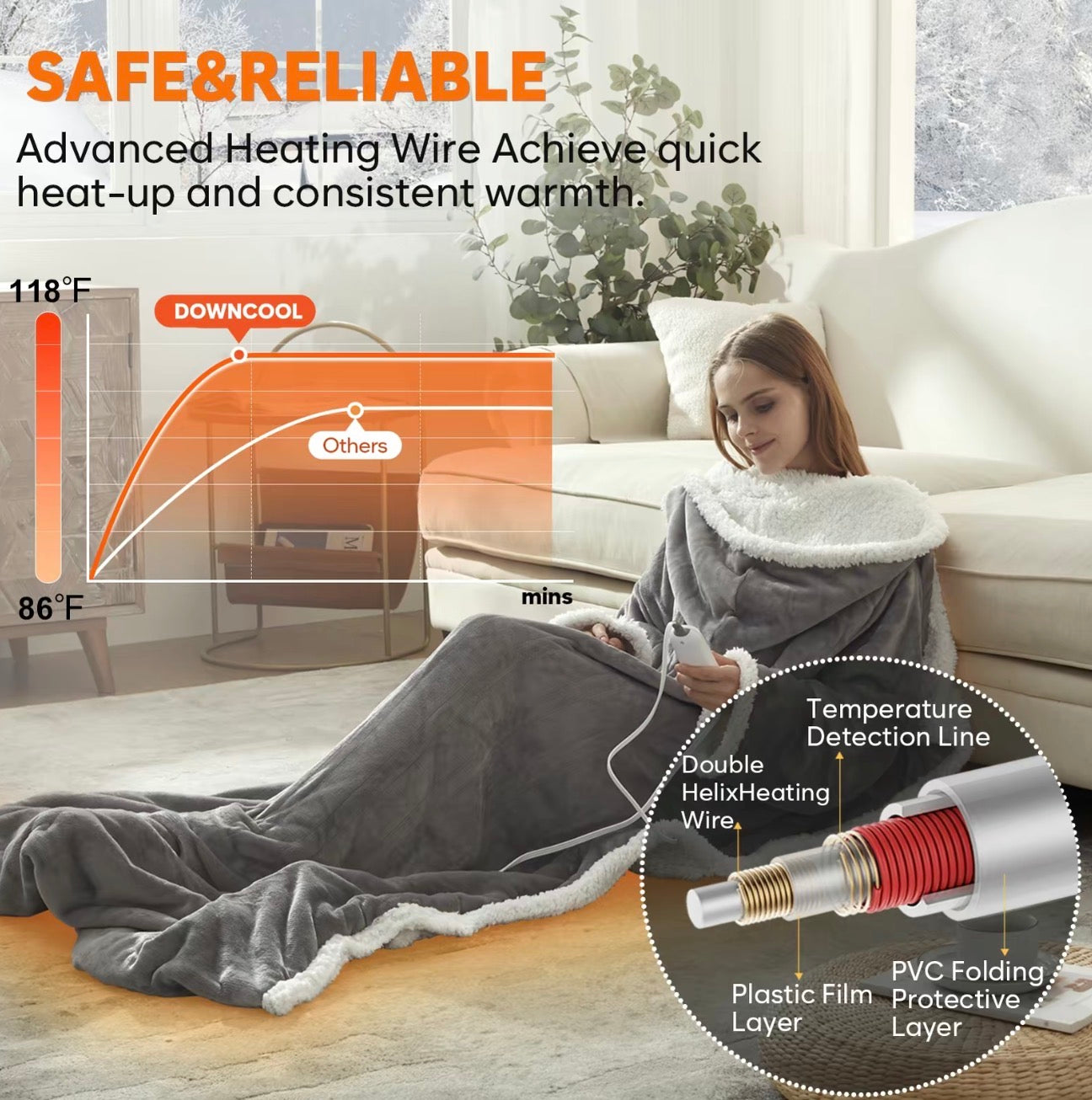 The Heatrobe™ Electric Blanket (Fits All Sizes)